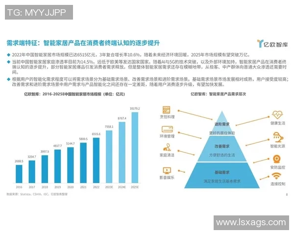 马睿泽足球的成长之路与未来发展展望分析